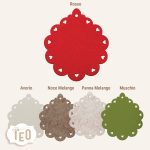 Sagoma Sfera smerlata